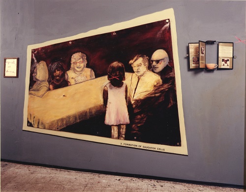 A. M. HOCH, Mitosis (Second Stage); installation with oil on canvas with grommets, mirror, rolodex with embedded text and photos; 96 x 138 inches, 1990